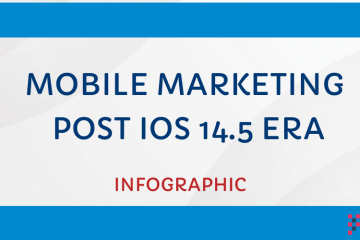 Mobile Marketing post iOS 14.5 era