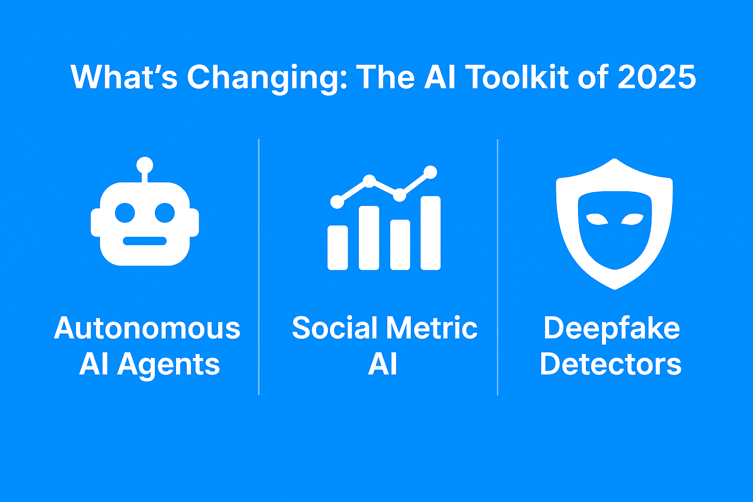 Infographic showing the AI Toolkit of 2025: Autonomous AI Agents, Social Metric AI, and Deepfake Detectors