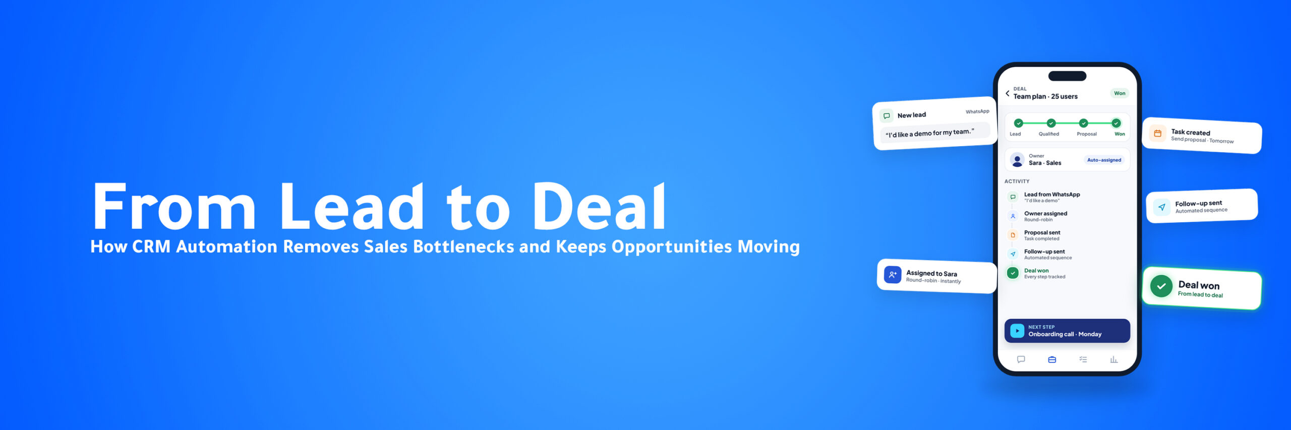 From Lead to Deal: How CRM Automation Speeds Sales
